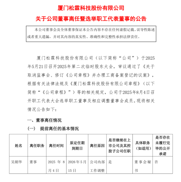 弘益配资 松霖、海鸥、江山欧派、皇朝、广田等企业有高管离任